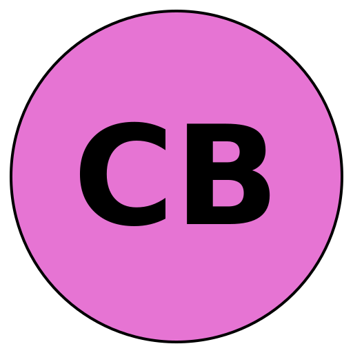 ChatterBoost